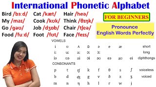 International Phonetic Alphabet  IPA  English Pronunciation [upl. by Enyehc423]