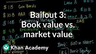 Bailout 3 Book value vs market value [upl. by Ramej]