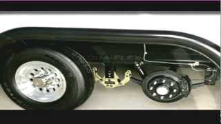 RV Suspension System  EquaFlex By Lippert Components [upl. by Trela]