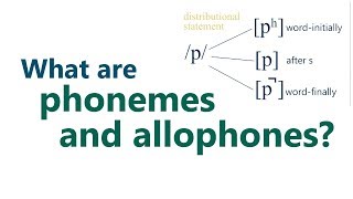 What are phonemes and allophones [upl. by Ahsirpac]