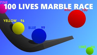 Algodoo Marble Race 100 Lives [upl. by Wooster]