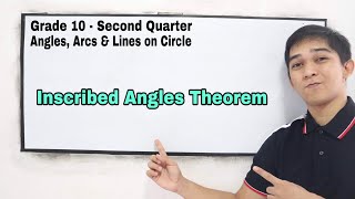 Inscribed Angle Theorem [upl. by Clywd]