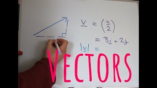 A Level Mechanics  Vectors [upl. by Sueddaht]