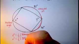 Circles Inscribed Angles Quadrilateral [upl. by Citron]