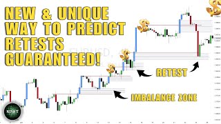 Break and Retest Trading Strategy [upl. by Nadeen]