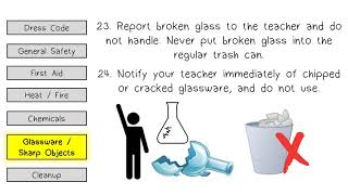 Lab Safety Rules [upl. by Quackenbush]