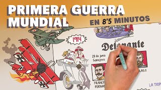 La Primera Guerra Mundial [upl. by O'Connell]