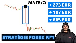 TRADING DÉBUTANT 2021  STRATÉGIE FOREX pour vivre du trading [upl. by Aenneea]