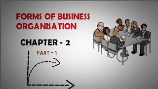 forms of business organisation part 1 Business studies class 11 chapter 2  sole prop animated [upl. by Henriha]