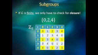 Introduction to Higher Mathematics  Lecture 16 Group Theory [upl. by Raney]