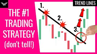 Best Trend Lines Trading Strategy Advanced [upl. by Noid913]