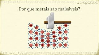 Química Metais e Ligações Metálicas [upl. by Atinej]