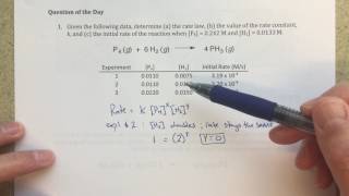 Solving a Rate Law Using the Initial Rates Method [upl. by Analak638]