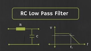 RC Low Pass Filter Explained [upl. by Brew414]