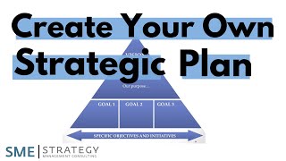 How to create your strategic plan [upl. by Edward]