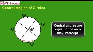 Central Angles and Arcs [upl. by Xavier]