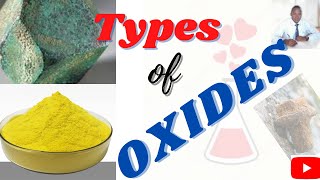 Types of oxides [upl. by Mihcaoj]