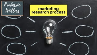 The Basics of the Marketing Research Process [upl. by Gobert]