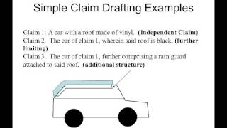 Patent Claims Explained [upl. by Yduj]