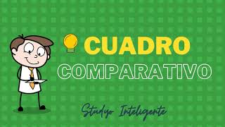 CÓMO HACER UN CUADRO COMPARATIVO [upl. by Lillie678]