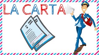 La carta Partes y su estructura [upl. by Enaujed110]