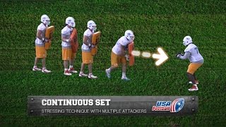 Offensive Line Drills Continuous Set Pass Blocking [upl. by Callan179]