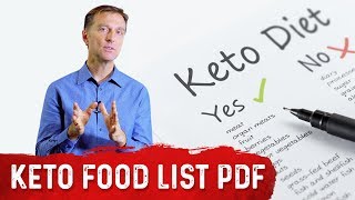 Ketogenic Diet Food List Cheat Sheet PDF by DrBerg [upl. by Aitercul]