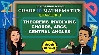 THEOREMS INVOLVING CHORDS ARCS CENTRAL ANGLES  GRADE 10 MATHEMATICS Q2 [upl. by Ynohtnaleahcim927]