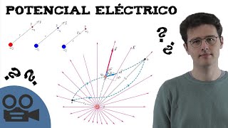 Potencial eléctrico  EJERCICIOS ejemplos y teoría [upl. by Smailliw109]