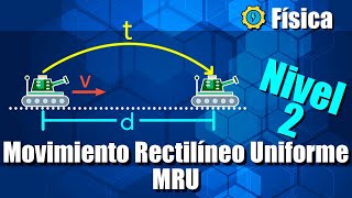 Movimiento Rectilíneo Uniforme MRU  Ejercicios Resueltos  Nivel 2 [upl. by Nyleuqaj]