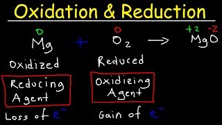 Oxidation and Reduction Reactions  Basic Introduction [upl. by See]