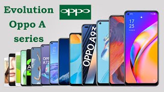 History of Oppo A Series  All OPPO Phones Evolution 2015  2022  Evolution Oppo [upl. by Sutniuq492]