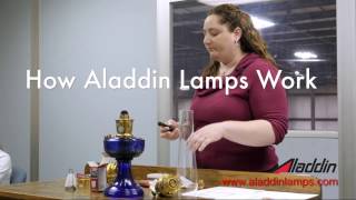 Aladdin Lamps and Shades [upl. by Strephonn]