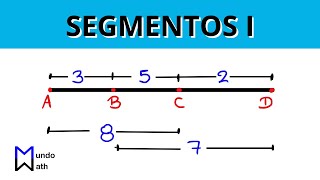 Segmentos I  Geometría [upl. by Aseefan415]