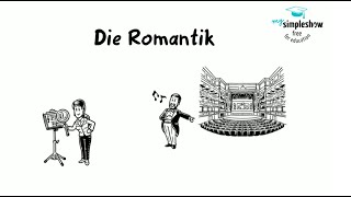 Musikgeschichte Die Romantik [upl. by Hecker]