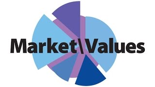 What is Market Value [upl. by Dulce]