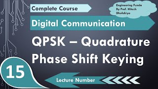 QPSK Quadrature Phase Shift Keying Basics Modulator Waveforms Demodulator amp Applications [upl. by Eittah]