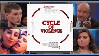 The Cycle Of Violence Explained [upl. by Etnohc]