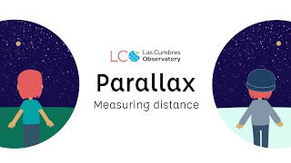 Stellar parallax and measuring distance [upl. by Olocin385]