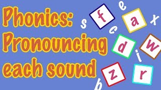 English Letter Pronunciation  Phonics [upl. by Gillian]