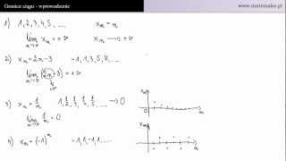 Granica ciągu liczbowego  wprowadzenie [upl. by Anna-Diana]