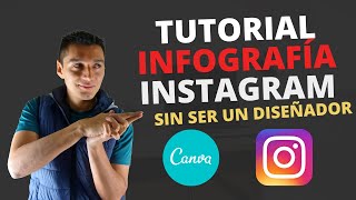 Como crear una Infografía para Instagram  Tutorial Canva [upl. by Stefano]