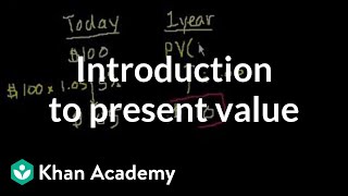 Introduction to present value  Interest and debt  Finance amp Capital Markets  Khan Academy [upl. by Aihsot]