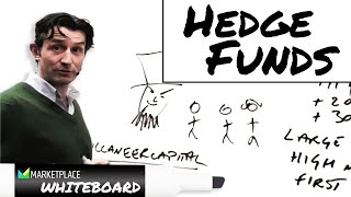 A look inside hedge funds  Marketplace Whiteboard [upl. by Kcirdla]