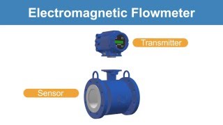 Magnetic Flow Meter Technology Introduction [upl. by Ezana588]