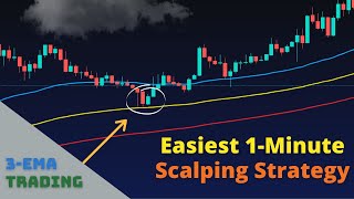 The Easiest 1Minute Scalping Strategy 3EMA Trading Strategy [upl. by Ennahoj]