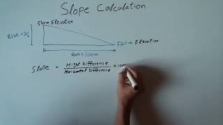 Slope Calculation [upl. by Zap]