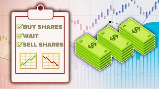 How The Stock Market Works In Under 8 Minutes [upl. by Linsk]