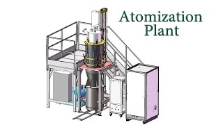 Water atomization plant [upl. by Livvie]