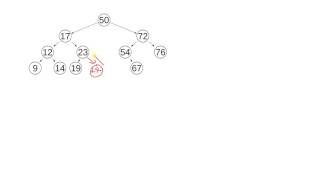 How to find successor and predecessor in a binary search tree [upl. by Sorodoeht]